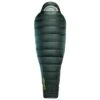 Sacchi A Pelo Thermarest Hyperion 32°F/0°C Regular Black Forest