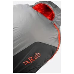 Sacchi A Pelo RAB Solar Ultra 1 Regular Left Granite -Camp Sconto 0a9e6135a0d45b73fd1867cc74570f9d841bb820 E230RABBIV369237 0RAB0624325 901