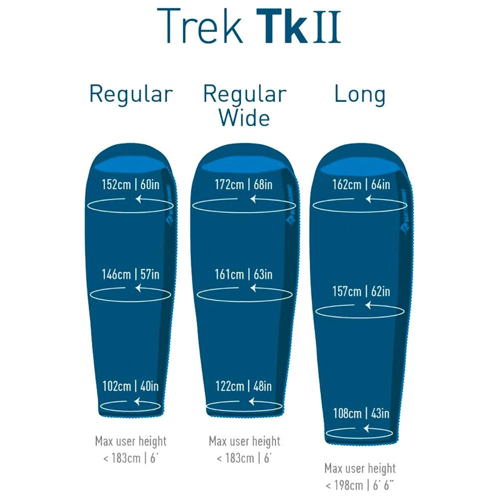 Sacchi A Pelo Sea To Summit Trek TK2 Bleu 11 Sacchi A Pelo Sea To Summit Trek TK2 Bleu - immagine 11