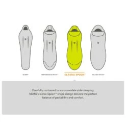 Sacchi A Pelo Nemo Disco 30 Reg Spark Fortress -Camp Sconto 2b3586c43b71ea79ee3abe78712921c64b1b06cb E22NEMOBIV218150 NEMO0600673 14