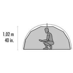 Tende Msr Gear Elixir 2 Green 10 Tende Msr Gear Elixir 2 Green -Camp Sconto 2fcfc42c112db080c8e26436e220f9b0afbd8067 E22MSRGBIV219568 MSRG0592045 14