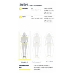 Sacchi A Pelo Thermarest Ohm 20F/-6C Balsam 25 Sacchi A Pelo Thermarest Ohm 20F/-6C Balsam -Camp Sconto 4a4c8fb3a77ea6dc418696db9918cf04142f67fd E23TERMBIV3383035 910