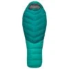 Sacchi A Pelo RAB Alpine 400 Wmns Atlantis