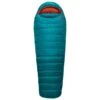Sacchi A Pelo RAB Ascent 500 Wmns Left Marina Blue