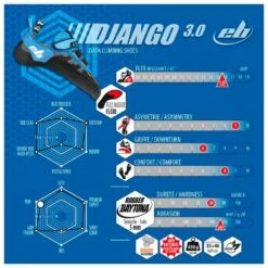 EB Django 3,0 Gris Bleu -Camp Sconto 85eec435a2195ab00fc9dc40576fa90848e1de89 E2200EBCHA2210131 10