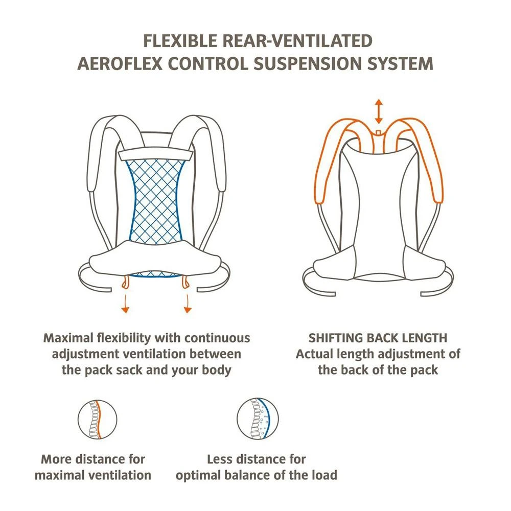 Zaino Vaude Wizard 30+4 Blue Sapphire 3 Zaino Vaude Wizard 30+4 Blue Sapphire - immagine 3