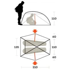 Tende Ferrino Nemesi 2 Pro Olive Green 6 Tende Ferrino Nemesi 2 Pro Olive Green -Camp Sconto 9e7f1ed62ea62373e98a055419c6a366b29aa2ca E22FERRBIV203217 FERR0583619 10