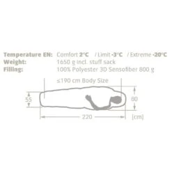 Sacchi A Pelo Vaude Sioux 800 Syn Left Dark Indian Red 5 Sacchi A Pelo Vaude Sioux 800 Syn Left Dark Indian Red -Camp Sconto ae4835a56a51831b7ce0bcfb5aa4f14eb8584cc2 E22VAUDBIV204208 VAUD0522761 902