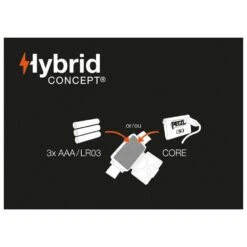 Lampade Frontali Petzl Actik Rouge -Camp Sconto b1140f2a2ee2c0d4b3543fba70c327f7434e3185 H21PETZACC172883 PETZ0120919 901