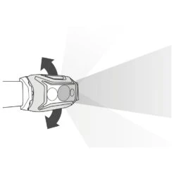 Lampade Frontali Petzl Actik Core Bleu -Camp Sconto c70d08cfae5b561e4d9dfa65e478022660a050e8 E22PETZACC322409 PETZ0095439 902