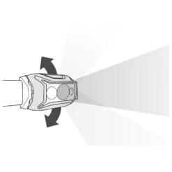 Lampade Frontali Petzl Actik Rouge -Camp Sconto cb0d7d61bd3cd7f488ea52bf96e3b7579ad5c227 H21PETZACC172883 PETZ0120919 903