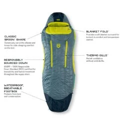 Sacchi A Pelo Nemo Disco 30 Reg Spark Fortress -Camp Sconto d4831861bb2eb24fdb6682fc2ea3143293f7318f E22NEMOBIV218150 NEMO0600673 15