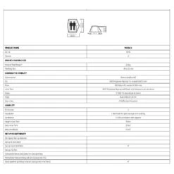 Tende Salewa Micra II Green Cactus Grey -Camp Sconto dda55d80b00237babbc6b8cca24ed8ded78b0818 E23SALEBIV361708 SALE0538698 903