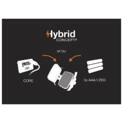 Lampade Frontali Petzl Iko Core Orange 17 Lampade Frontali Petzl Iko Core Orange -Camp Sconto e12a004ebd16bcef4d15aba95c587585005a1db7 H21PETZACC171485 PETZ0431622 903