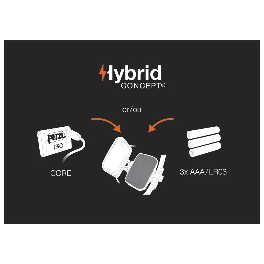 Lampade Frontali Petzl Iko Core Orange 9 Lampade Frontali Petzl Iko Core Orange - immagine 9