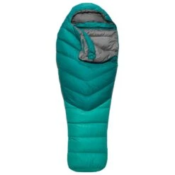 Sacchi A Pelo RAB Alpine 400 Wmns Atlantis -Camp Sconto f95e7a5836c6d4aabd11f9eb41fefdb5586656f8 E220RABBIV219275 0RAB0624388 3